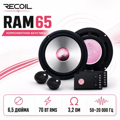Recoil RAM65